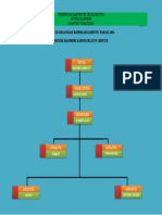 Struktur Organisasi Baperkam