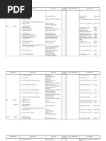 Download List Kap Baru by Takatsuki Ryan SN59226349 doc pdf