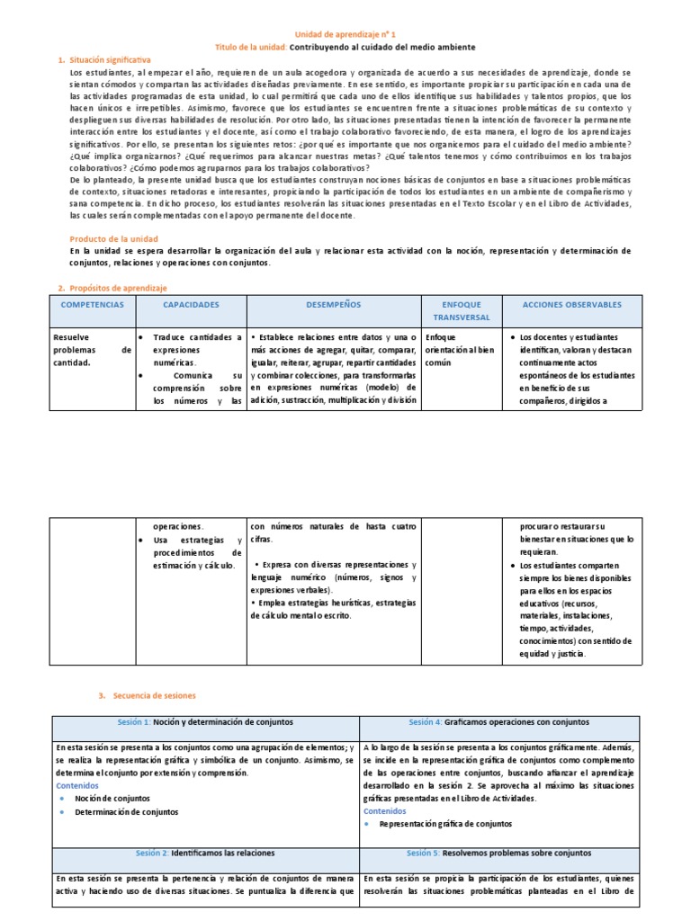 Modelo de Unidad de Aprendizaje - Matemática 4 | PDF | Aprendizaje ...