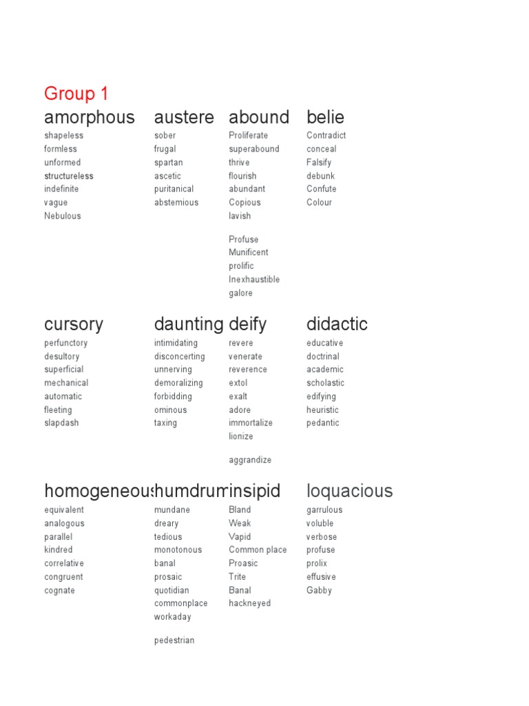 GROUPED SYNONYMS ANTONYMS intelligence overview