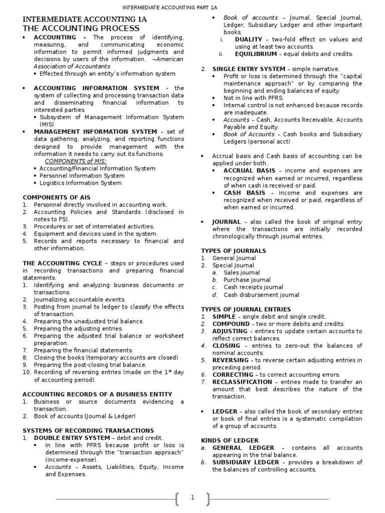 Intermediate Accounting Overview 1A | PDF | Debits And Credits | Cheque