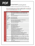 Vim Commands in Details