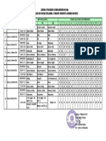 Jadwal Pengawas Um 2022 Revisi 8 Hari