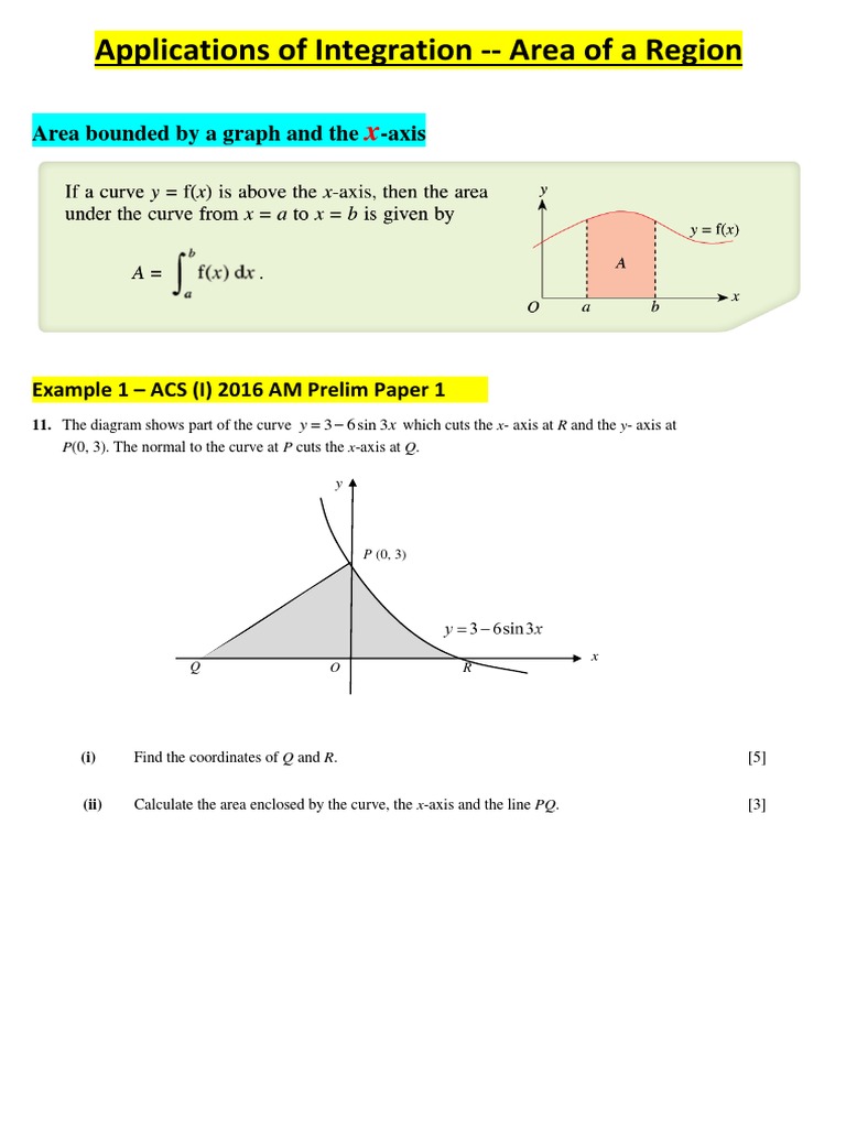 Applications of Integration - Area Under A Graph | PDF | Area ...