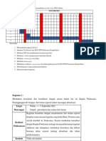 Jadwal Kegiatan Pembentukan Dan Pembuatan Landing Page PRO