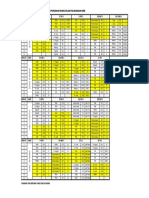 Perubahan Ruangan Karena ANBK (Selasa 30 Agst - Kamis 1 Sept)