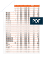 Inventory Listing of Fasteners and Tools