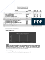 3 Indikator Mutu Kemenkes 2022