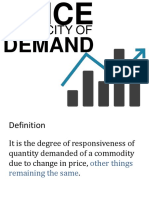 Price Elasticity of Demand