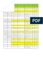 Appendix-Section 1A-KLM-FH Limit Unit Price-FH Target