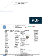 COOKERY10 - LearningPlan - Sept. 5 9 2022