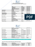 temas-TFG DG HUM MAGISTERIO-22-23