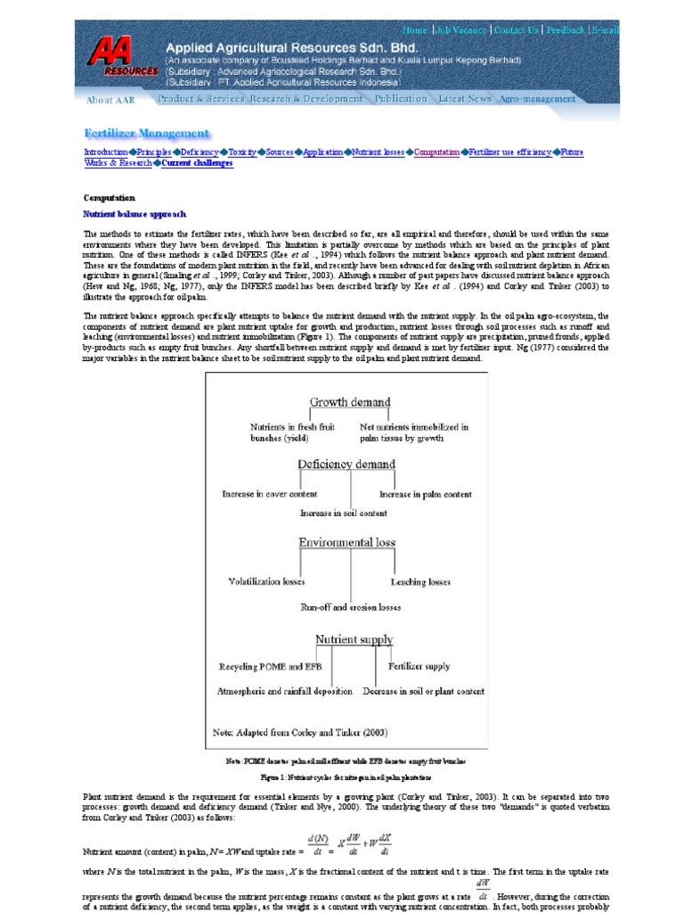 Nutrient Balance in Oil Palm Agriculture | PDF | Plant Nutrition ...