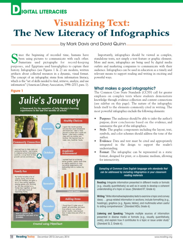 Teaching with Infographics in Education | PDF | Infographics | Literacy