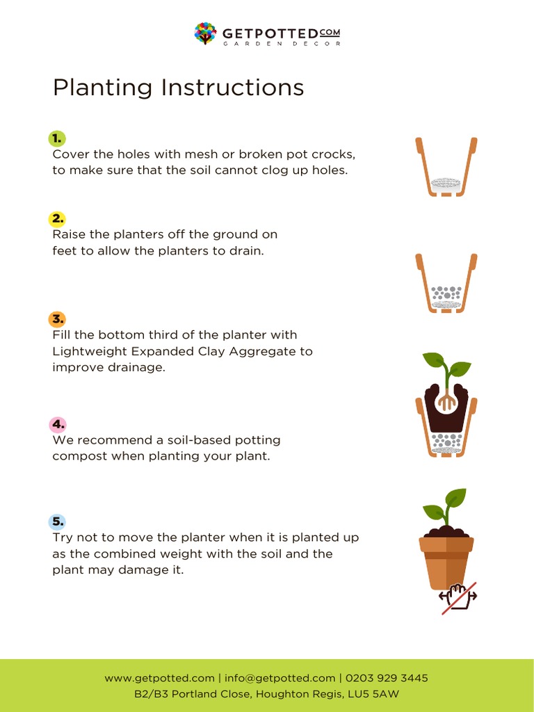 Planting Instruction | PDF