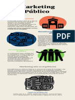 Infografia Capitulos