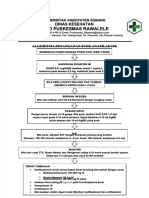 Algoritma Penanganan Syok Anafilaktik