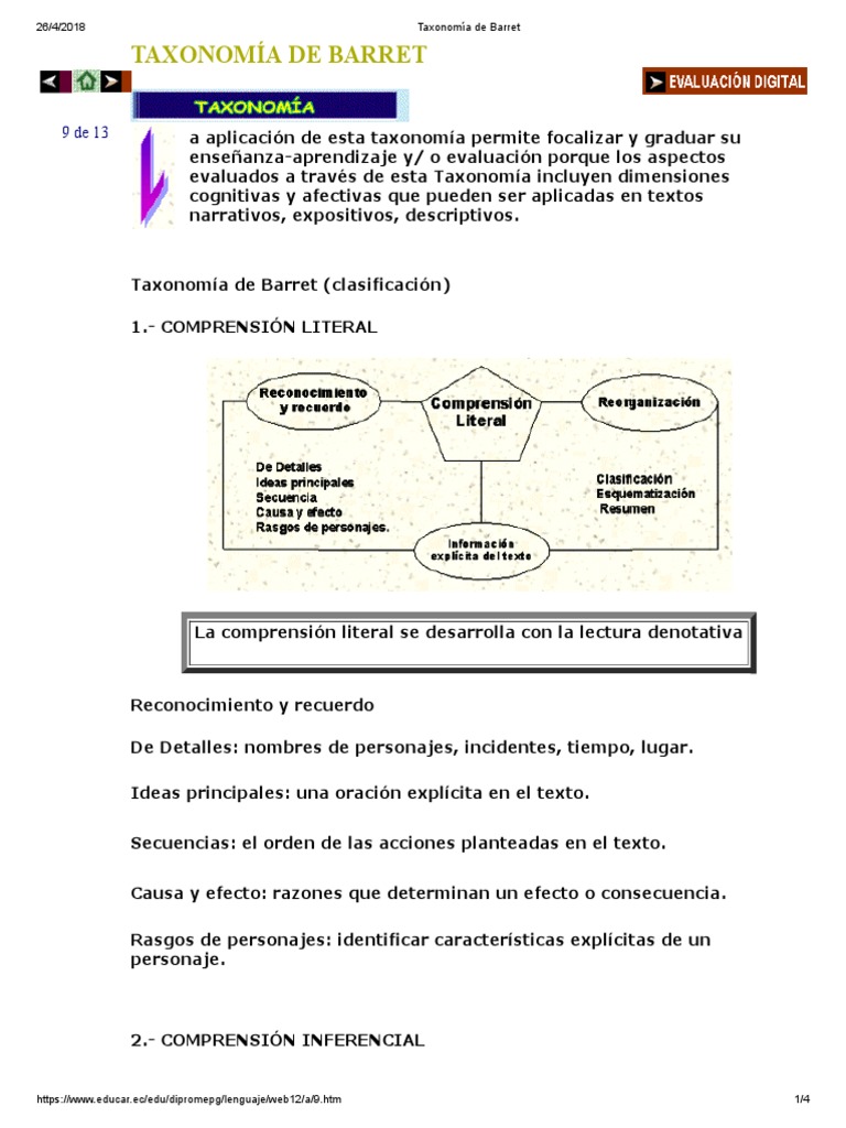 Niveles de Comprensión en Barret | PDF | Ciencia cognitiva | Cognición