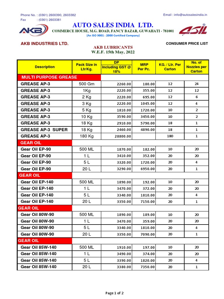 Akb Lubricants Price List W.E.F. 15th May, 2022 PDF Mechanical