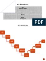 Mapa de Procesos de Sotfwre A Construir