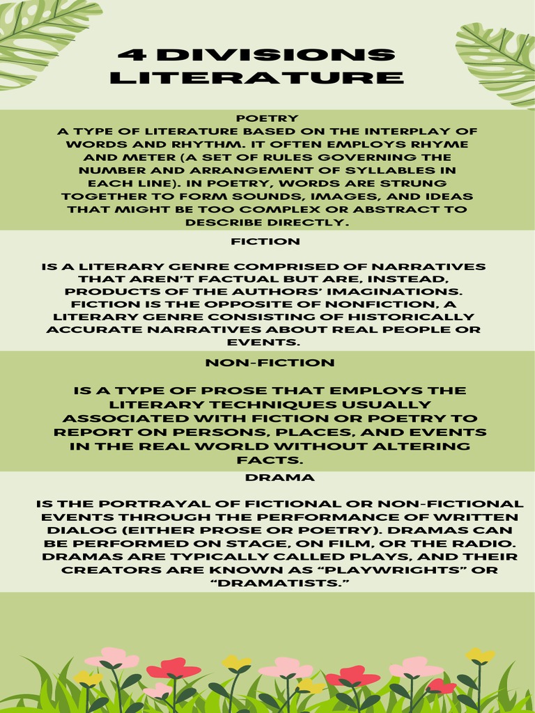 4 Divisions of Literature PDF