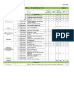 Sumarstvo Nastavniplan 2ciklus 60ECTS