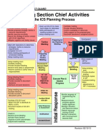 Planning P - Planning 02-13