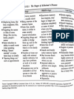 Notes - Stages of Alzheimer's