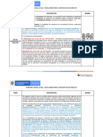 Matriz Normas Principales Contratacion Directa