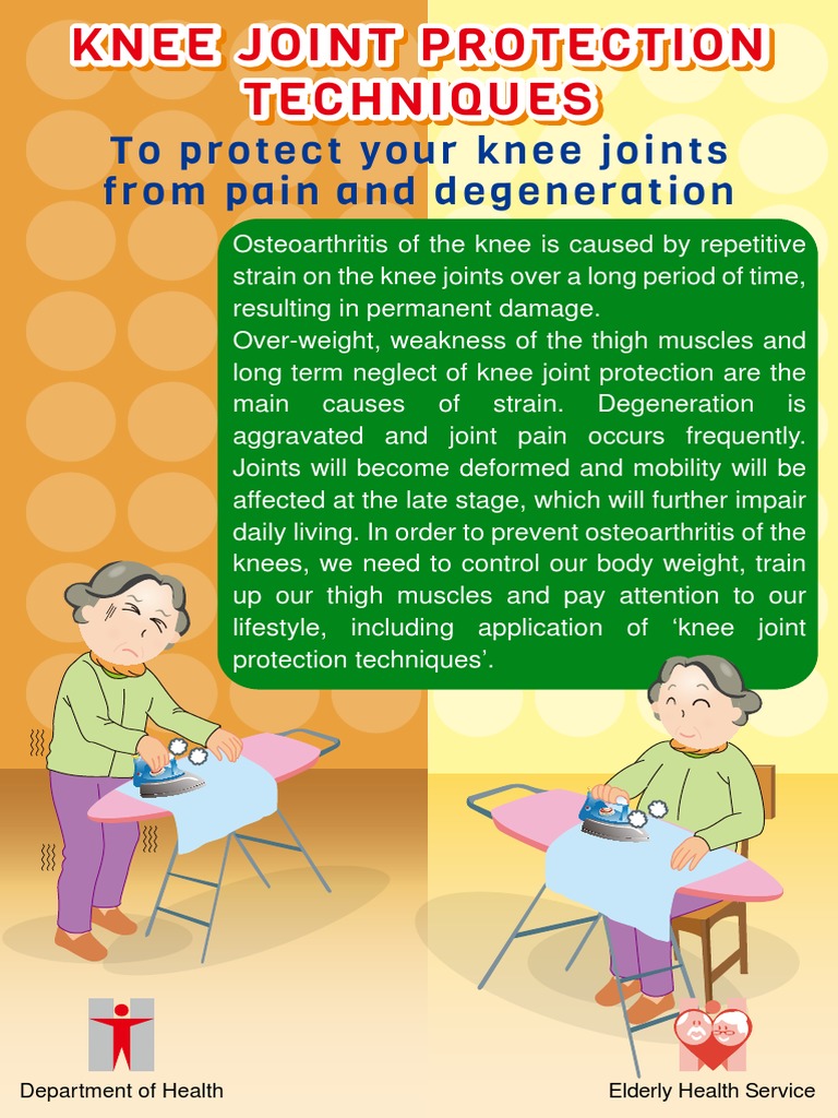 Knee Joint Protection Techniques PDF Knee Osteoarthritis