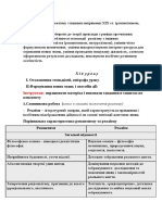 Взаємодія Реалізму 9 Клас