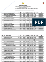 RELAÇÃO DE INSCRITOS NOS CURSOS REGULARES 2022