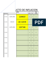 Semana Del 06.08-12.08.2022 Inflacion Turno A+b