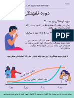 Incubation Period (Farsi)