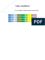 Tabla Numérica Español