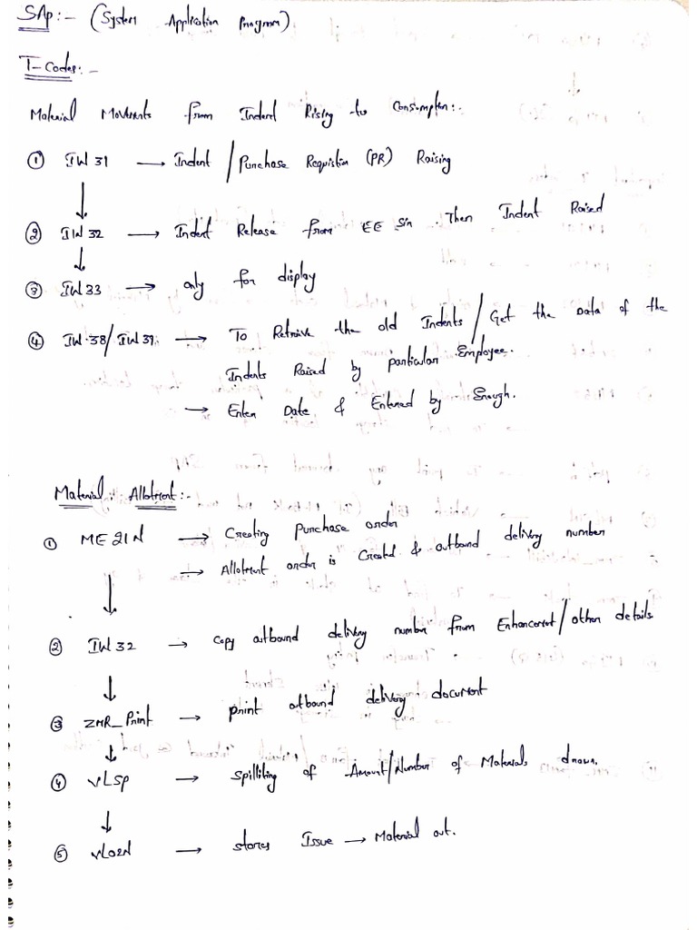 sap-t-codes-pdf