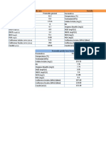 Caracterizacion Fisicoquimica