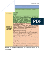 FUNDAMENTOS DE LA CONSEJERÍA Cuadro Comparativo