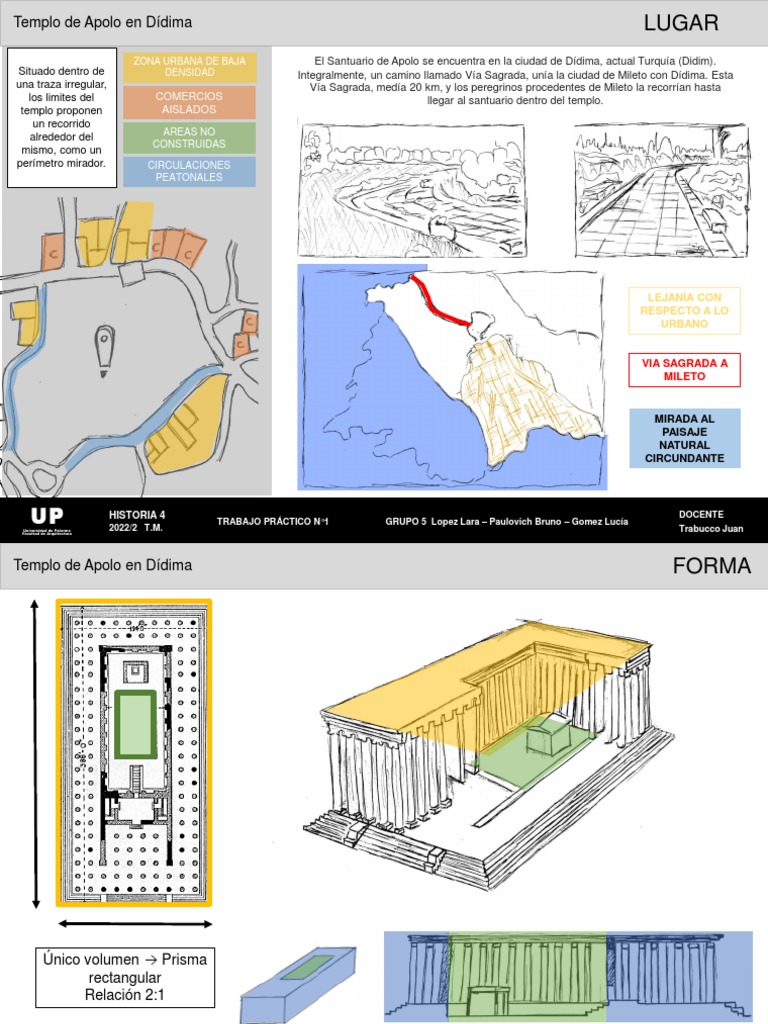 Tp2 - Templo de Apolo - g5 | PDF | Columna | Diseño arquitectonico