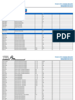 Catalogo Lubricantes SKF