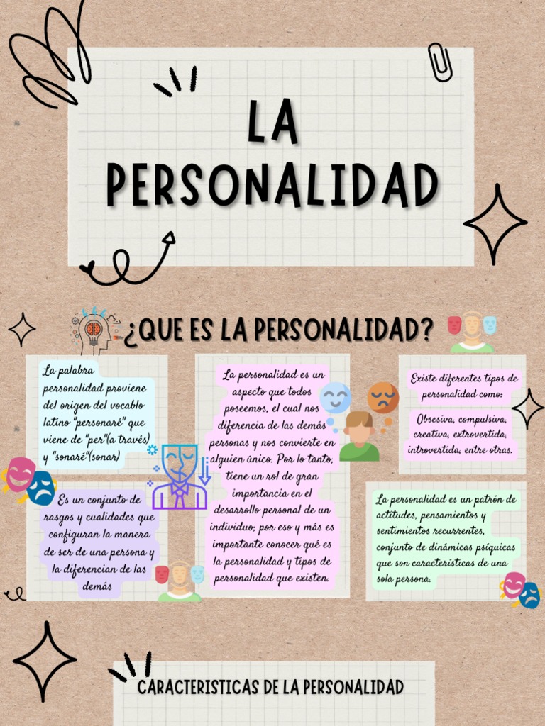 La Personalidad | PDF | Trastorno mental | Esquizofrenia