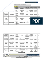 Programacion de Instalacion y Configuracion de Redes