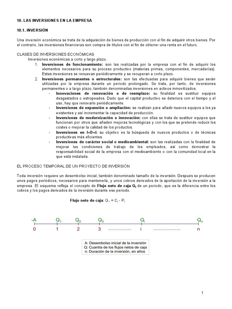 Las Inversiones en La Empresa | PDF | Tasa interna de retorno | Inversiones