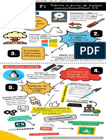 Práctica F - Infografía (Tercer Trimestre)