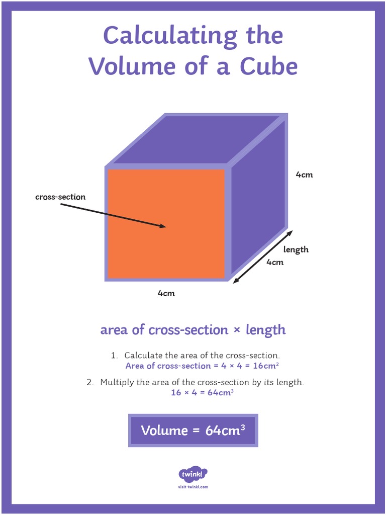 Calculating the volume of a cube pdf