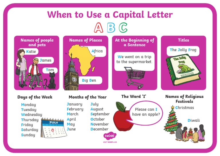 Capital Letter Poster | PDF