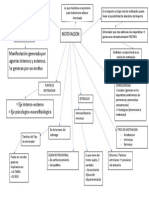 Modulo 2 