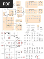 Gloomhaven Roadmap v1.1