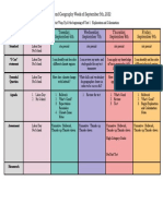 Geog Week of September 5