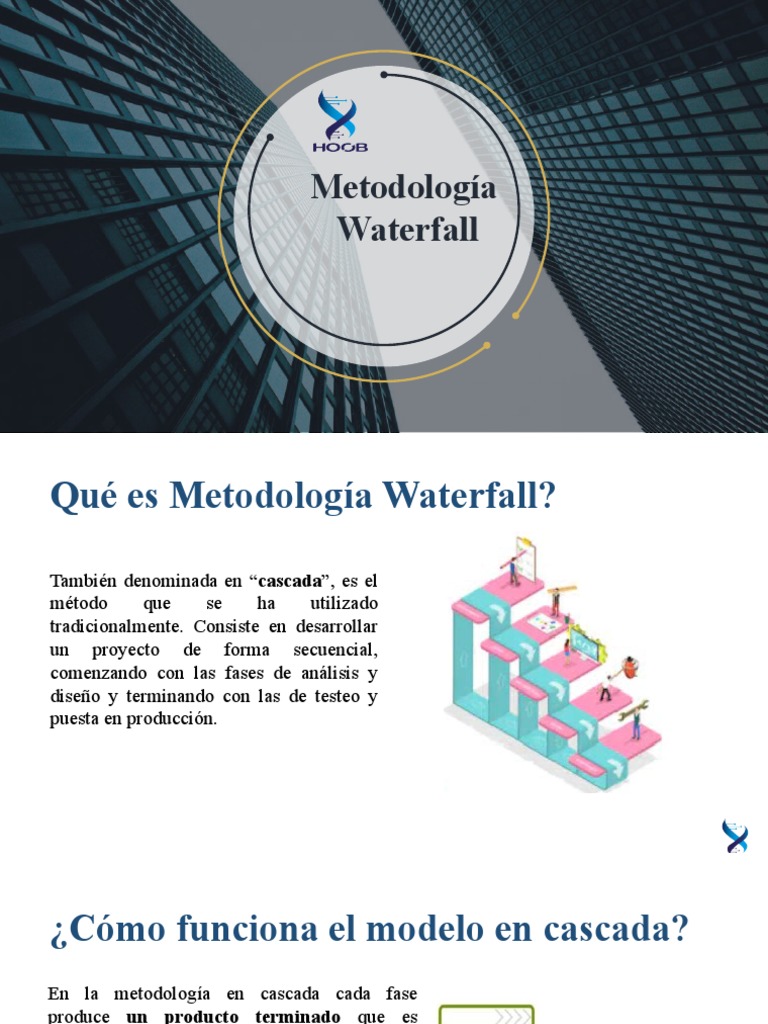 Metodología Waterfall: Fases y Ventajas | PDF | Business | Gestión de ...